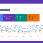 ما هو Google Search Console؟