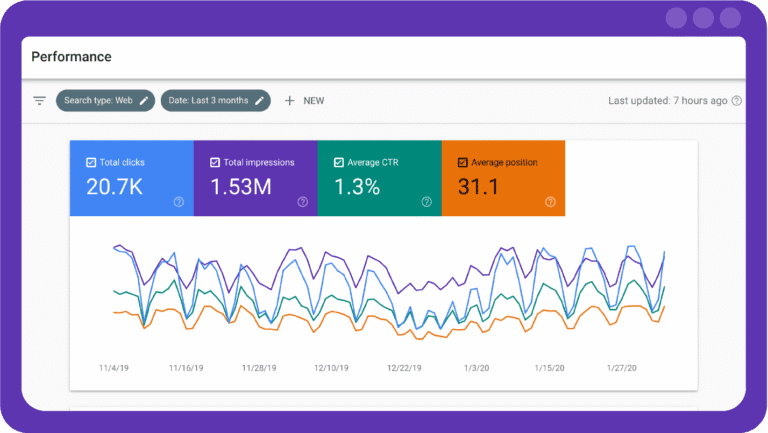 ما هو Google Search Console؟