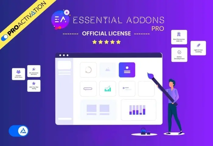 خصائص ومميزات إضافات Essential Addons لـ Elementor 4 أهم الإضافات المتاحة ضمن Essential Addons