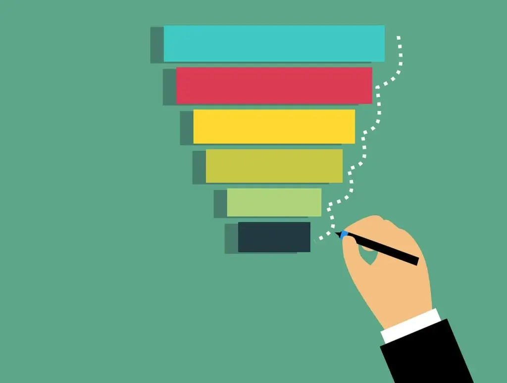 كيف تنشئ قمع المبيعات