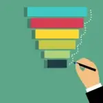 sales funnel 4318480 1280