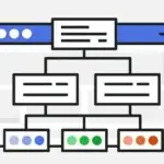 Sitemap HowTo.png