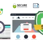 ssl certificates