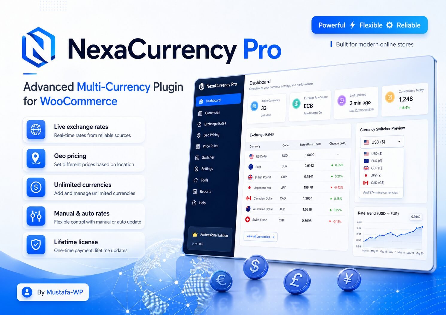 إضافة عملات متعددة NexaCurrency Pro