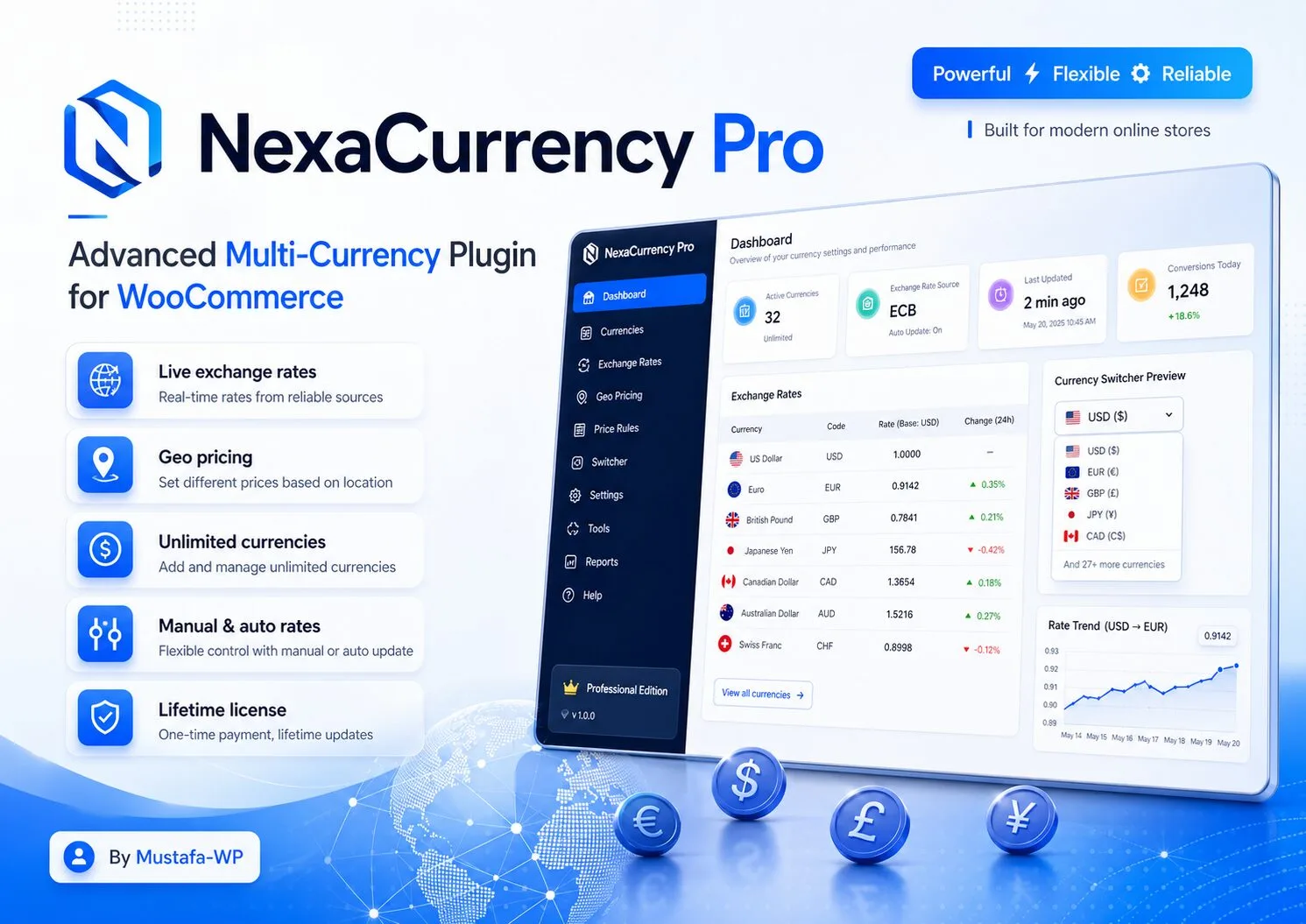 42b14ac7-d98c-4ac4-b8fe-4d5fb6269cf9 إضافة عملات متعددة NexaCurrency Pro