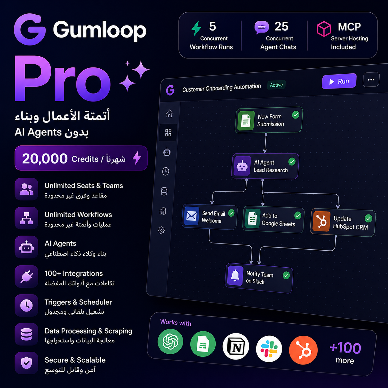 Gumloop Pro Gumloop Pro