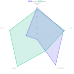 chatwp import ZutjGYx9