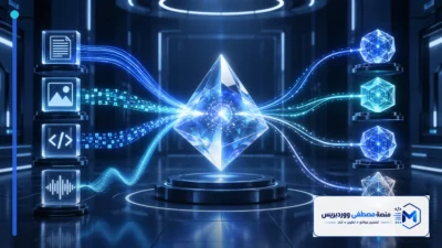 06 gemini pro alternatives