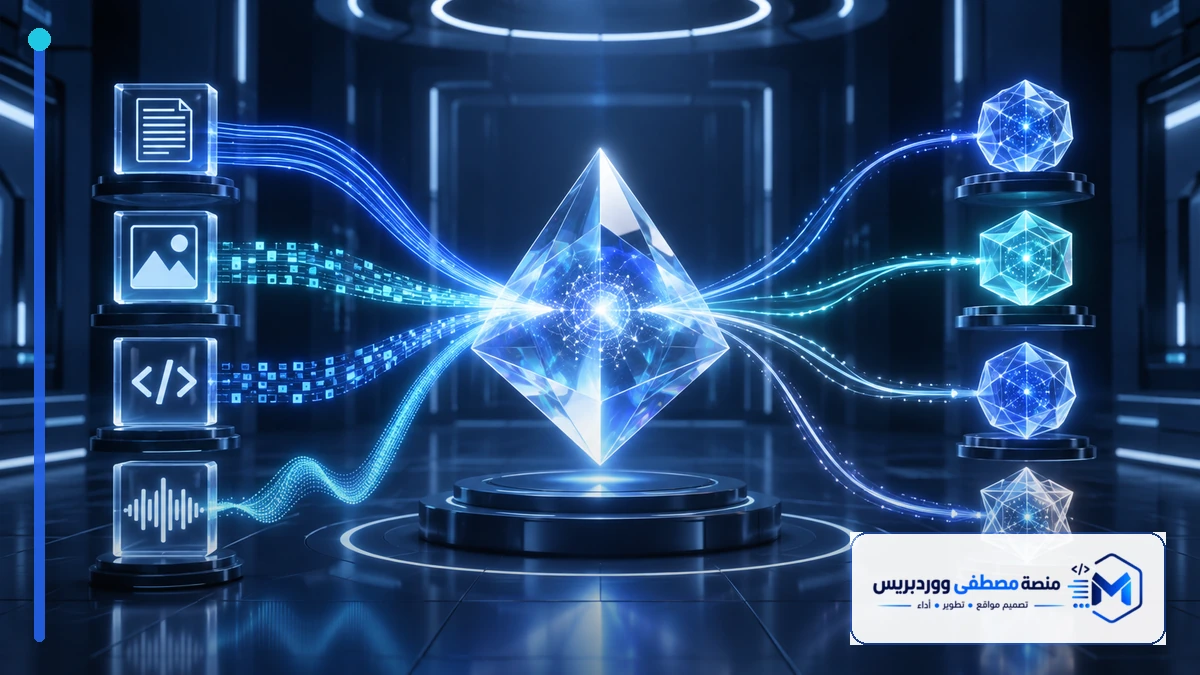 أفضل بدائل Gemini Pro