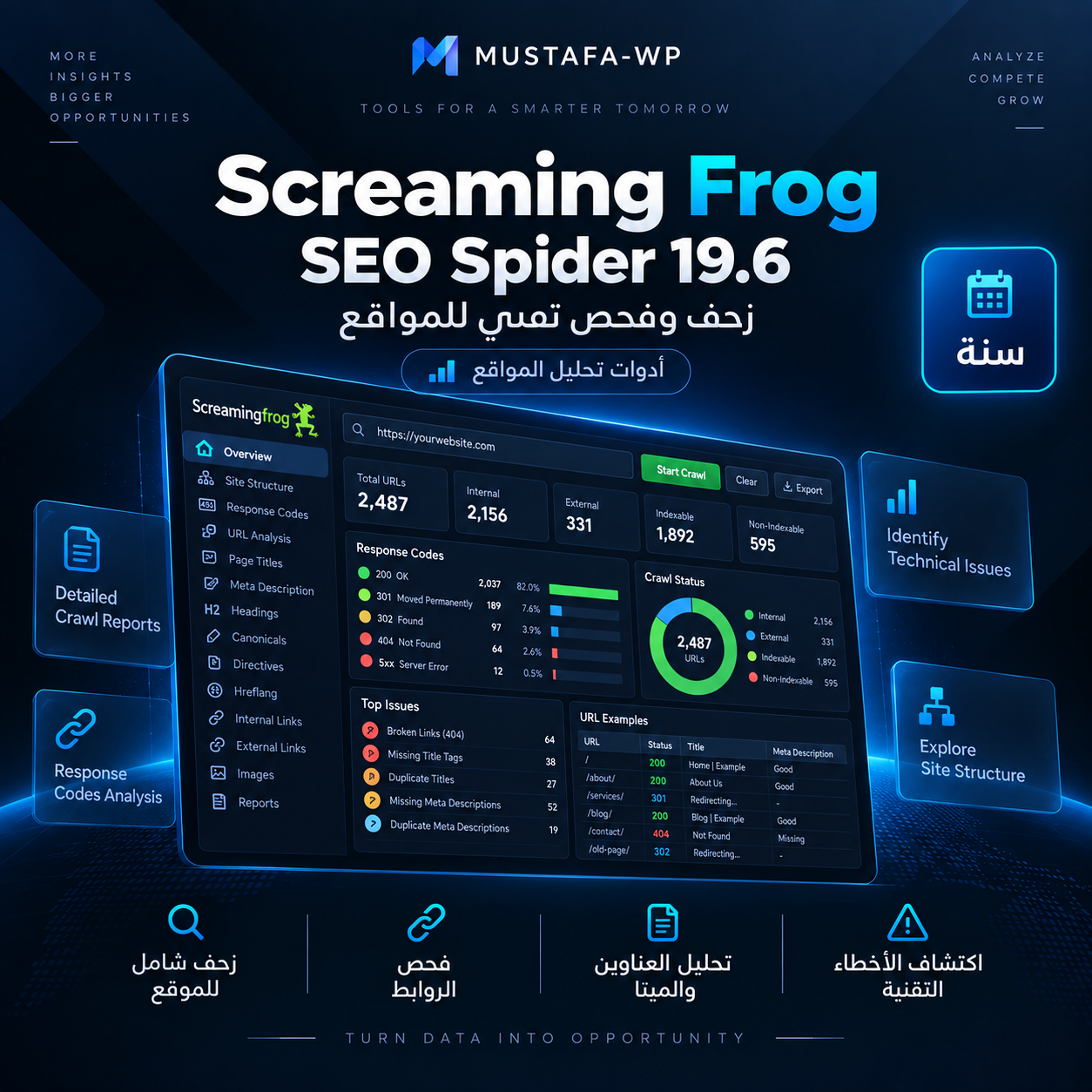 Screaming Frog SEO Spider 19.6 – ترخيص سنة بـ750 جنيه 2 Screaming Frog SEO Spider 19.6 ترخيص لمدة سنة