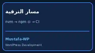 WordPress يعتمد Node.js 24 وnpm 11: ما الذي يتغير للمطورين؟ 2 مخطط يوضح ترقية بيئة تطوير WordPress إلى Node.js 24 ثم إعادة تثبيت الحزم والتحقق من CI