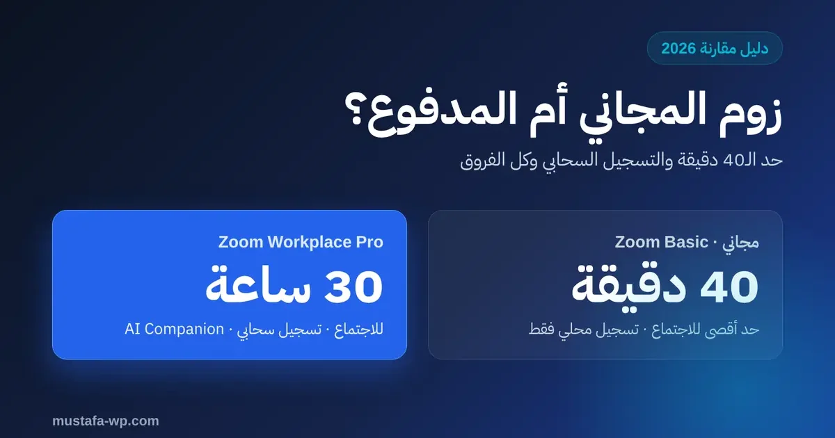 زوم المجاني أم المدفوع؟ حد الـ40 دقيقة وكل الفروق في 2026 1 مقارنة زوم المجاني Zoom Basic بحد 40 دقيقة للاجتماع مع Zoom Workplace Pro حتى 30 ساعة وتسجيل سحابي